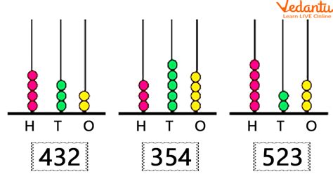 what is the greatest 3 digit number